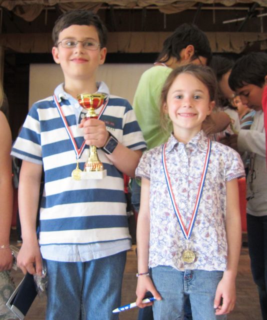 Le vainqueur (jeunes) au 11ème Rapide des Sables d’Olonne